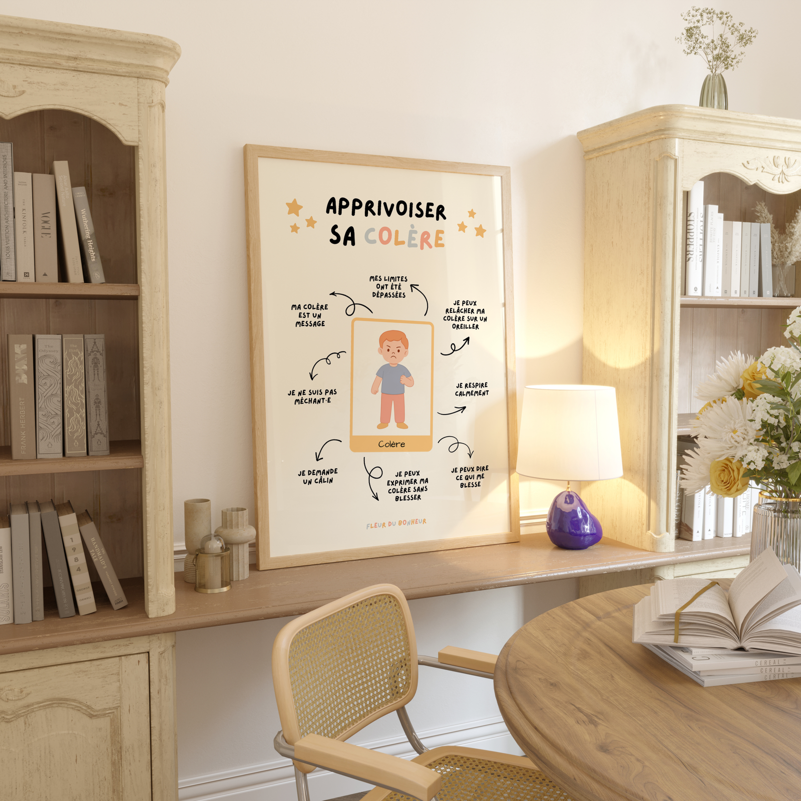 Affiche Apprivoiser Sa Colère à Imprimer – Gérer la Colère de l'Enfant – Poster Émotions – Image 4