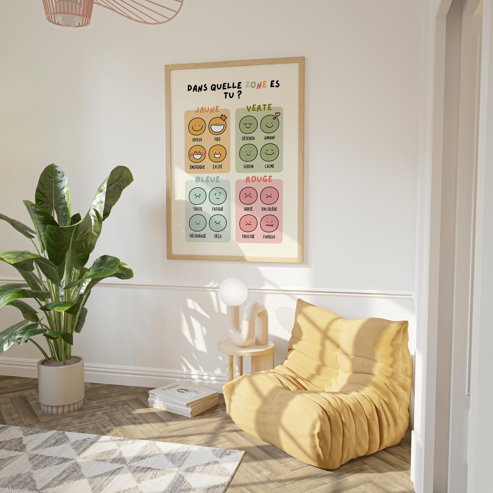 Affiche Les Zones des Émotions à Imprimer – Dans Quelle Zone Es-Tu – Poster Enfant – Image 4