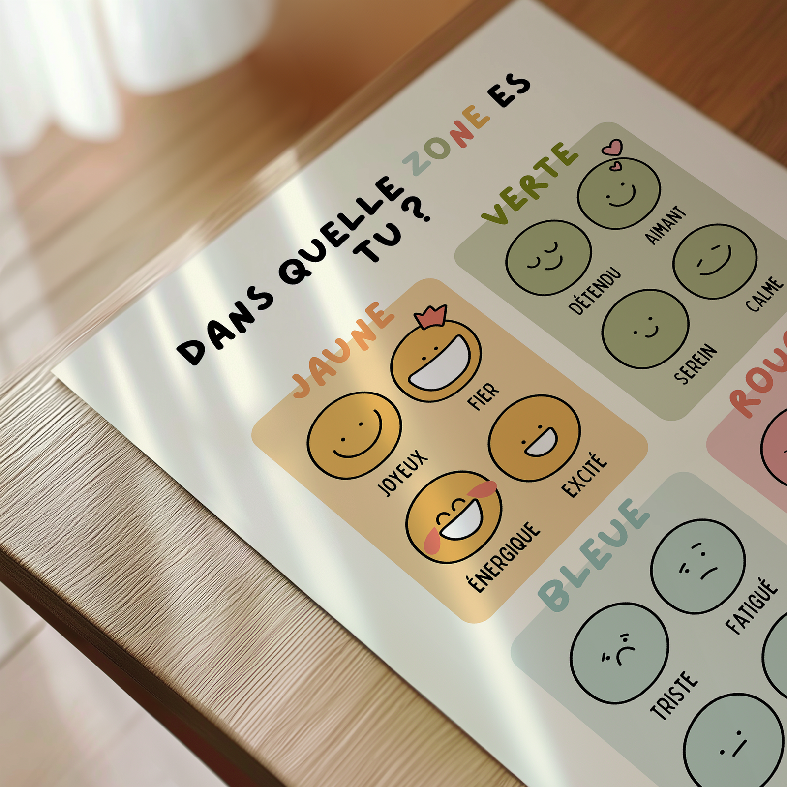 Affiche Les Zones des Émotions à Imprimer – Dans Quelle Zone Es-Tu – Poster Enfant – Image 2