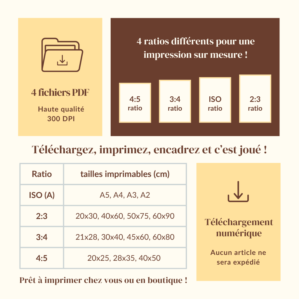 Affiche Affirmations Positives à Imprimer – Version Fille et Garçon – Poster Enfant – Image 3