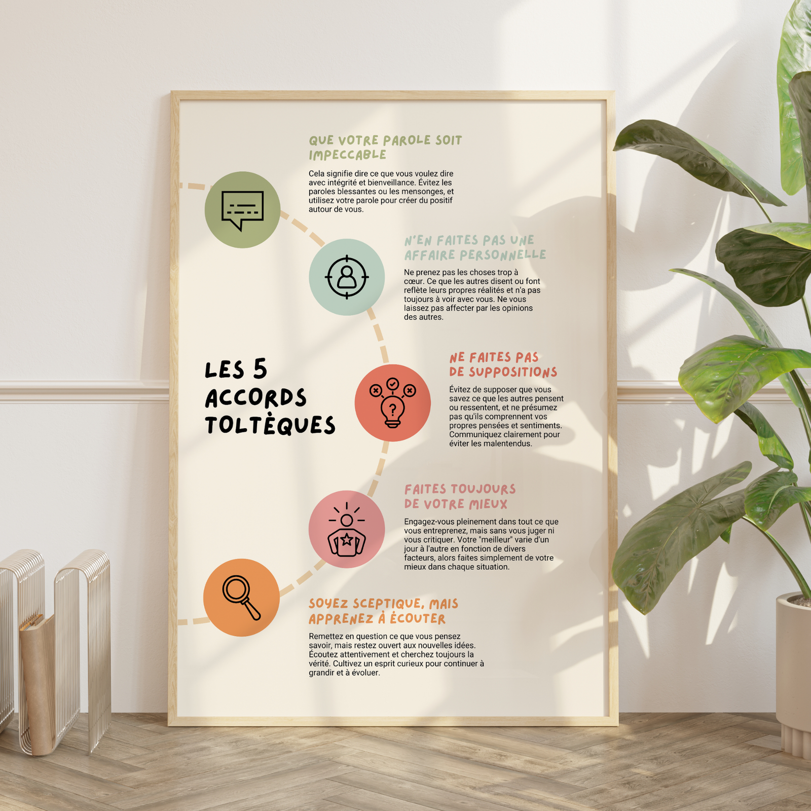 Affiche Les Accords Toltèques