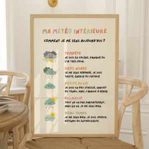 Affiche météo intérieure pour enfants avec 5 humeurs illustrées par des nuages (tempête, gros nuage, petite pluie, éclaircie, beau temps), pour identifier ses émotions