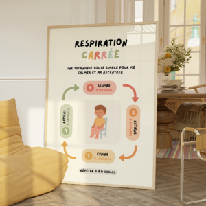 Affiche respiration carrée pour enfants en 4 étapes illustrées (inspire, retiens, expire, retiens, 4 secondes chacune), technique de calme et recentrage