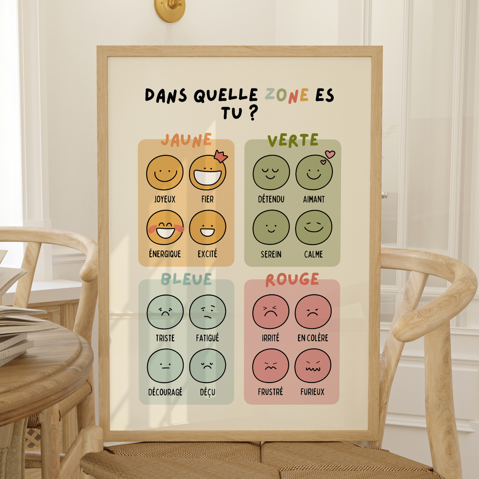 Affiche des 4 zones de régulation émotionnelle pour enfants (jaune, verte, bleue, rouge) avec émoticônes et mots associés à chaque humeur