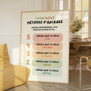 Affiche méthode d'ancrage 5-4-3-2-1 : 5 choses à voir, 4 à toucher, 3 à entendre, 2 à sentir, 1 à goûter, technique de gestion du stress illustrée