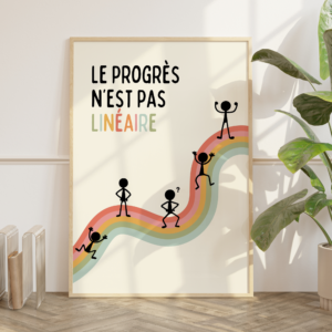 Affiche « le progrès n'est pas linéaire » avec personnages illustrant un chemin en arc-en-ciel semé de hauts et de bas, message de motivation pour le développement personnel