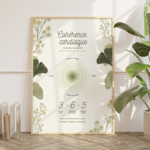 Affiche cohérence cardiaque méthode 3-6-5 : inspirer 5 secondes, expirer 5 secondes, 3 fois par jour, 6 respirations par minute, pendant 5 minutes, illustration florale sauge