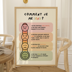 Affiche thermomètre des émotions pour enfants avec 4 niveaux d'intensité (rouge, orange, jaune, vert) associés à des visages et des ressentis