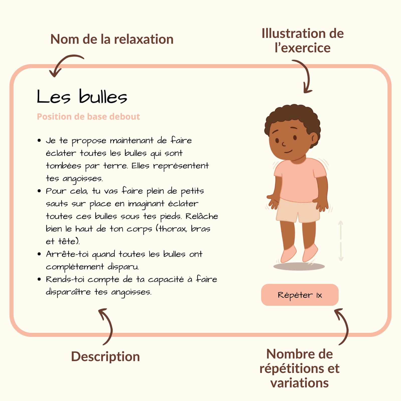 44 cartes relaxations dynamiques enfant à imprimer – outil sophrologue, exercices de respiration et gestion des émotions sophrologie