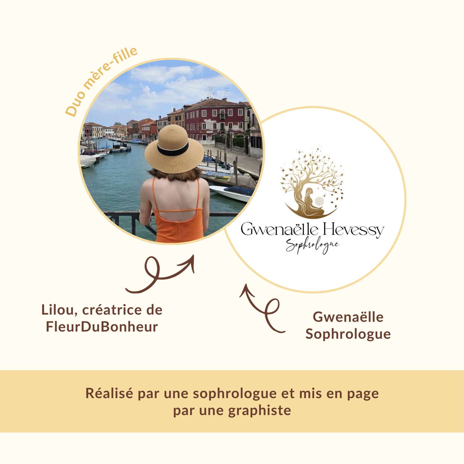 39 Cartes Relaxations Dynamiques à imprimer – Outil Sophrologue Adulte – Exercices Sophrologie PDF PNG + lien Canva 100% modifiable – Image 9