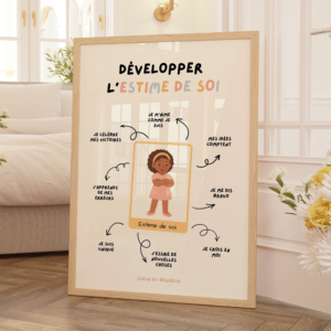 Affiche développer l'estime de soi pour enfants : carte illustrée d'une fillette confiante entourée de 8 affirmations positives sur la confiance en soi