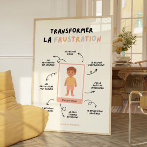 Affiche transformer la frustration pour enfants : carte illustrée d'un enfant frustré entourée de 8 messages pour gérer et dépasser la frustration