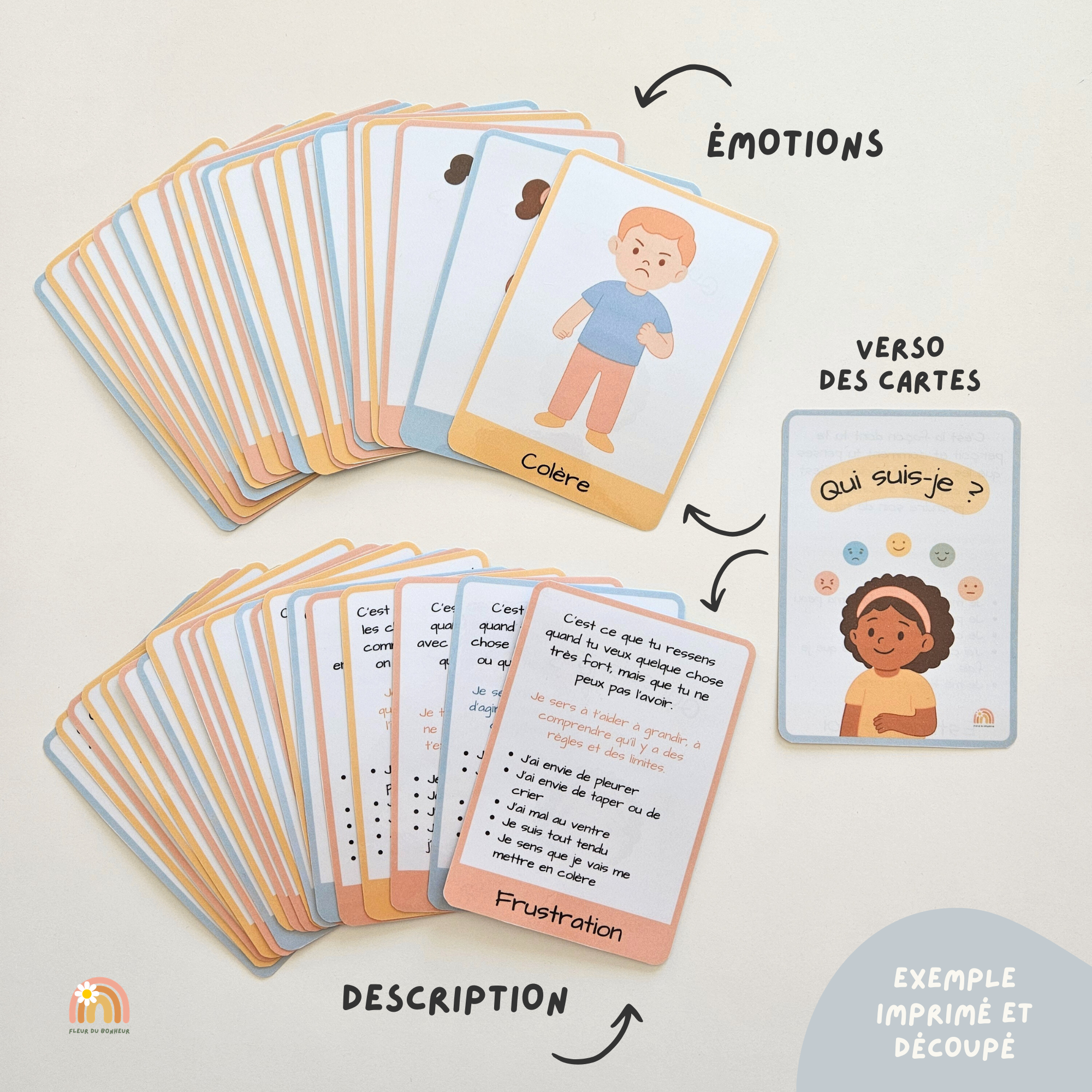Cartes émotions pour enfants FleurDuBonheur